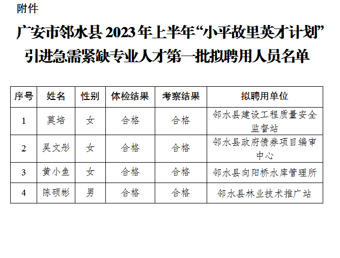 微信图片_20230612183835.png